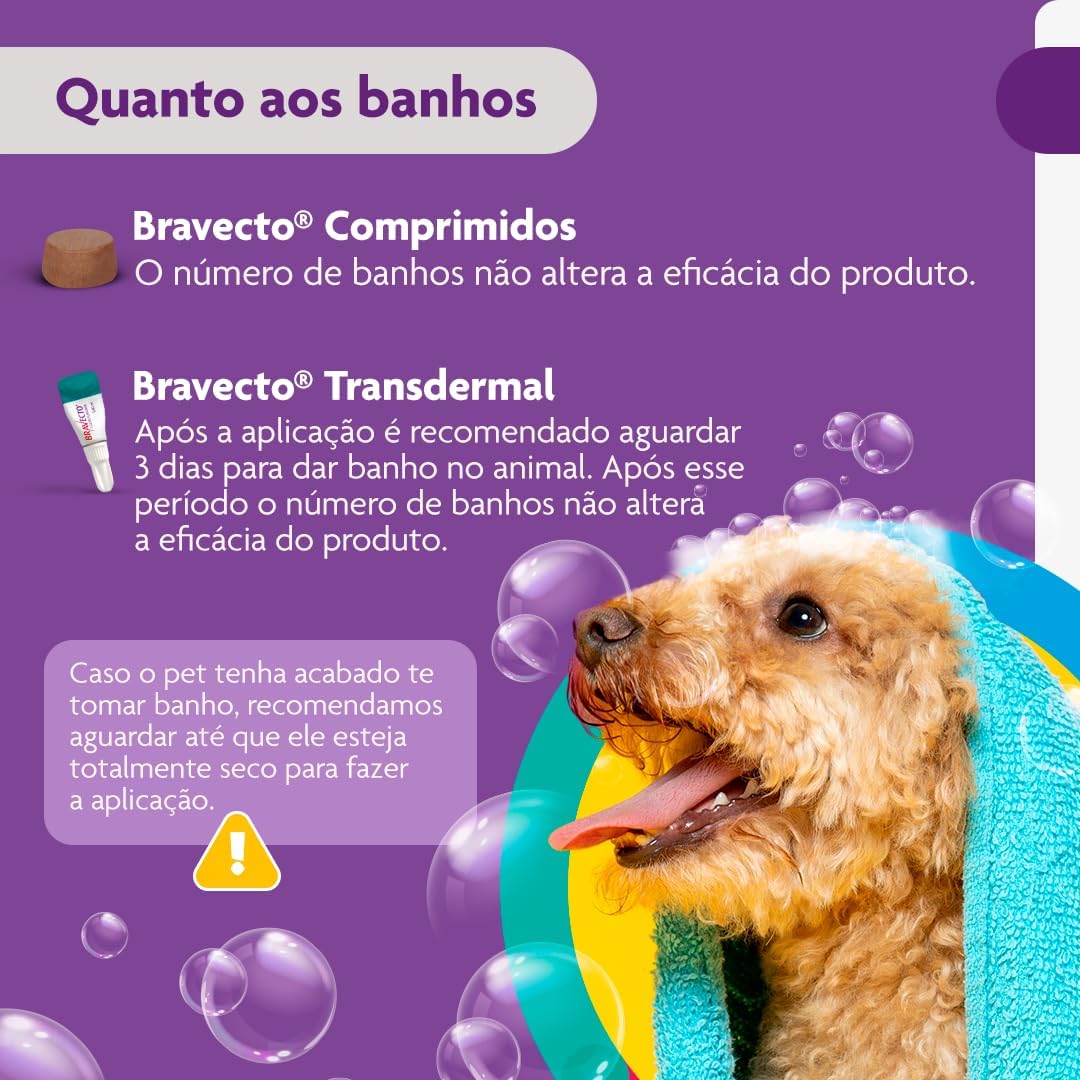 Bravecto® Cães 250mg - Antipulgas e Carrapatos - Cães de 4,5 a 10kg - 1 Comp. Mastigável - MSD Saúde Animal - Imagem 10