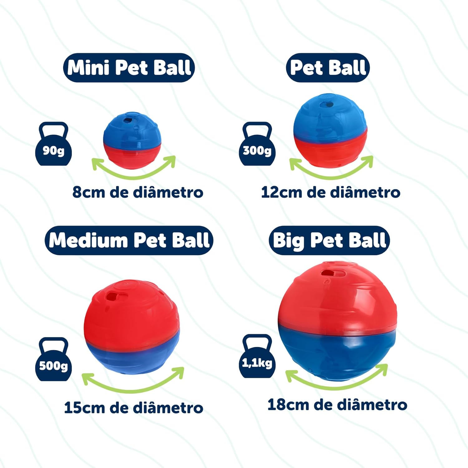 Pet Games Comedouro Brinquedo Pet Ball Mini - Imagem 4