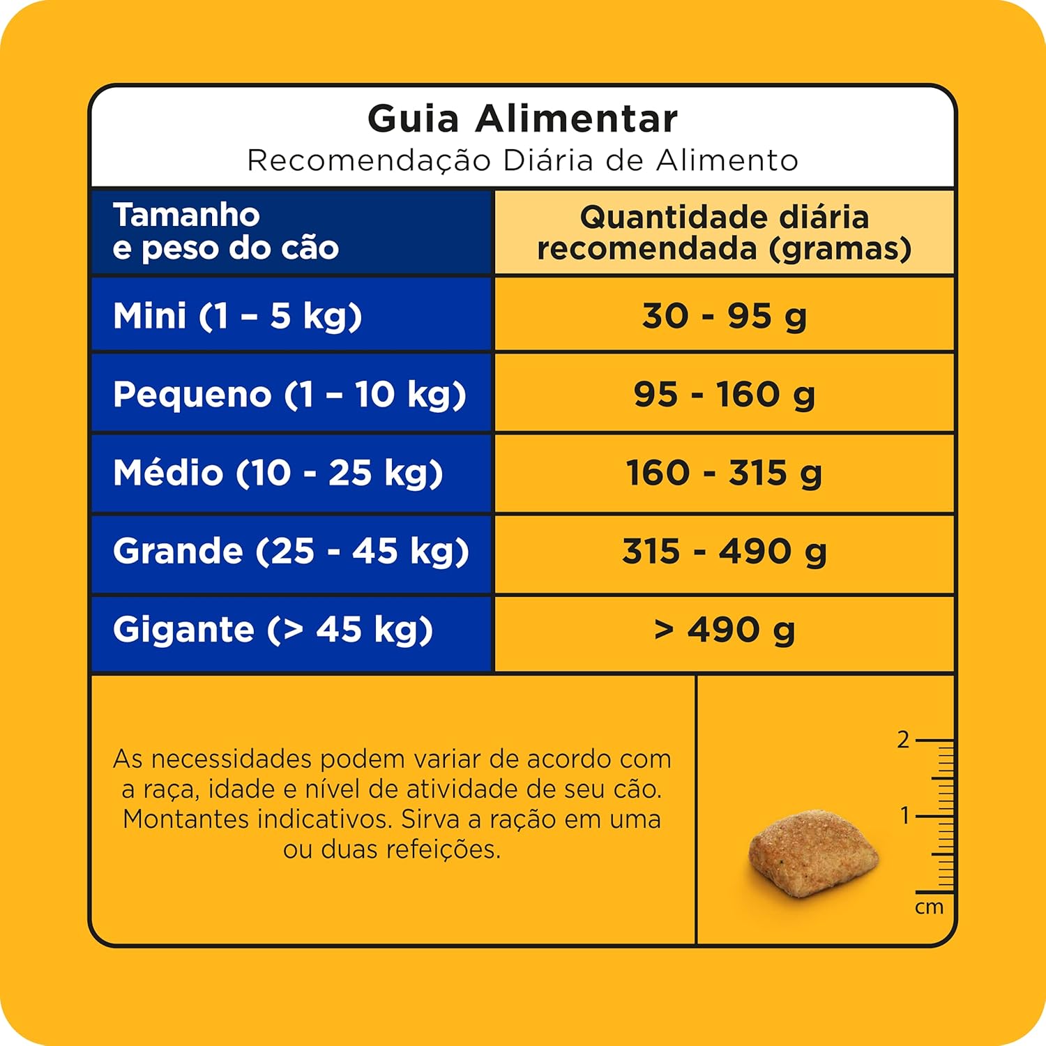 PEDIGREE Ração Pedigree Nutrição Essencial Carne Para Cães Adultos 900 G - Imagem 6